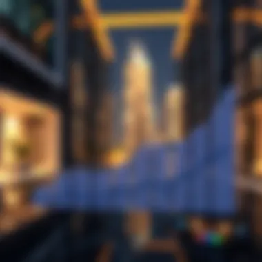 Investment Trends in Dubai Real Estate A graph illustrating investment trends in Dubai's real estate market influenced by Al Mawarid