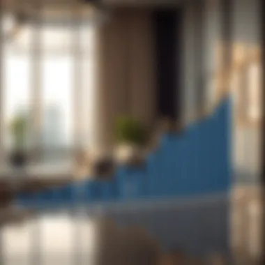 Graph illustrating property market trends in Dubai