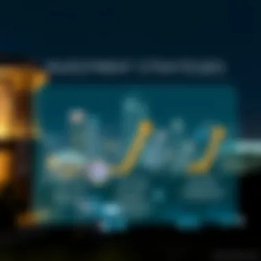 Investment Strategies of Khamas Group Graphical representation of investment strategies utilized by Khamas Group in real estate