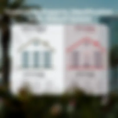 Comparison chart of traditional property identification versus Makani system