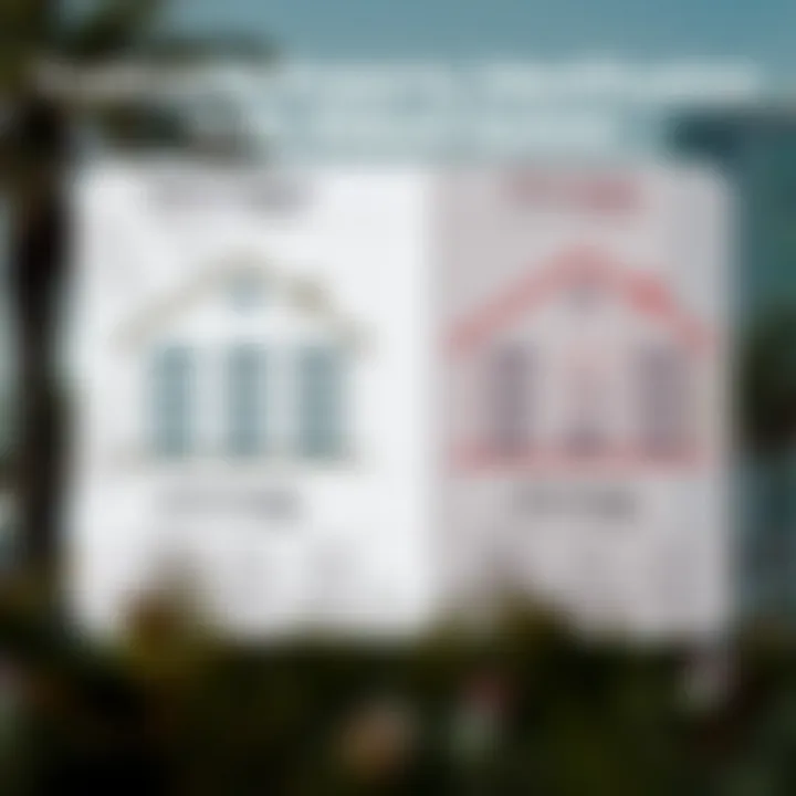 Comparison chart of traditional property identification versus Makani system