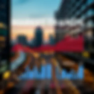 Infographic of Market Trends in Dubai's Real Estate Sector Infographic depicting market trends in Dubai's real estate sector